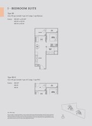 Kopar At Newton (D9), Apartment #515709481